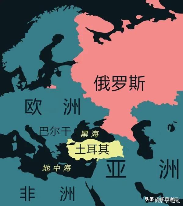 土耳其親俄還是美