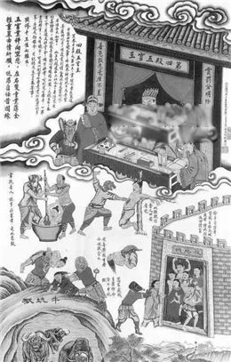 十殿閻羅是哪十位都是誰(shuí) 18層地獄恐怖真實(shí)圖片