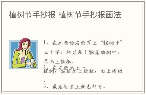 植樹節(jié)手抄報 植樹節(jié)手抄報畫法