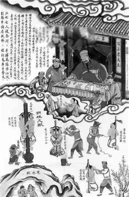 十殿閻羅是哪十位都是誰(shuí) 18層地獄恐怖真實(shí)圖片