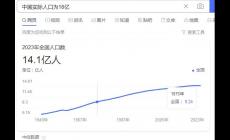 中國(guó)實(shí)際人口為18億？中國(guó)現(xiàn)在的真實(shí)人口是多少?