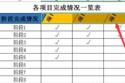 表格中的表頭是什么意思