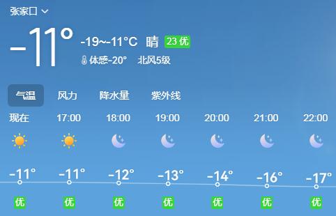 張家口天氣預(yù)報15天/張家口天氣預(yù)報未來15天
